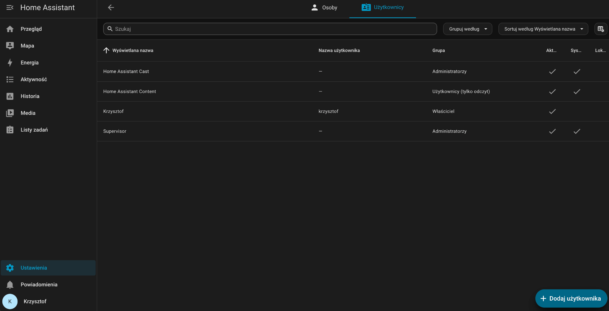 Lista użytkowników Home Assistant z kontami administratorów